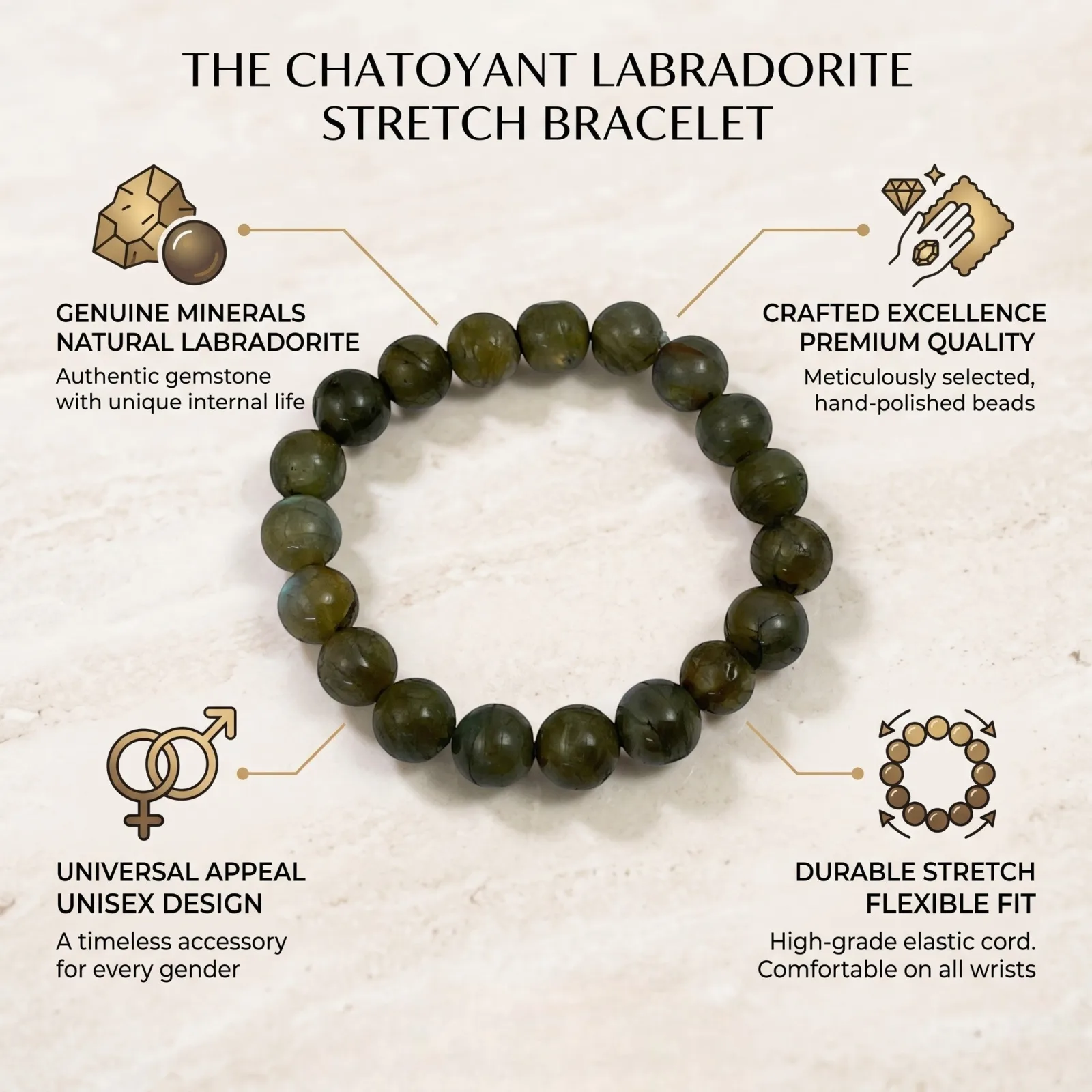 Labradorite Bracelet 10 MM Beads
