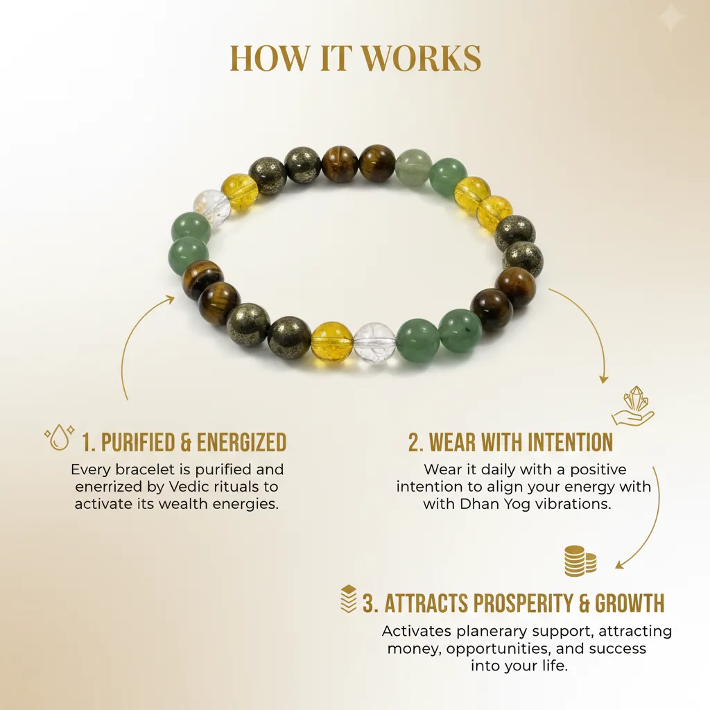 Money Magnet Bracelet