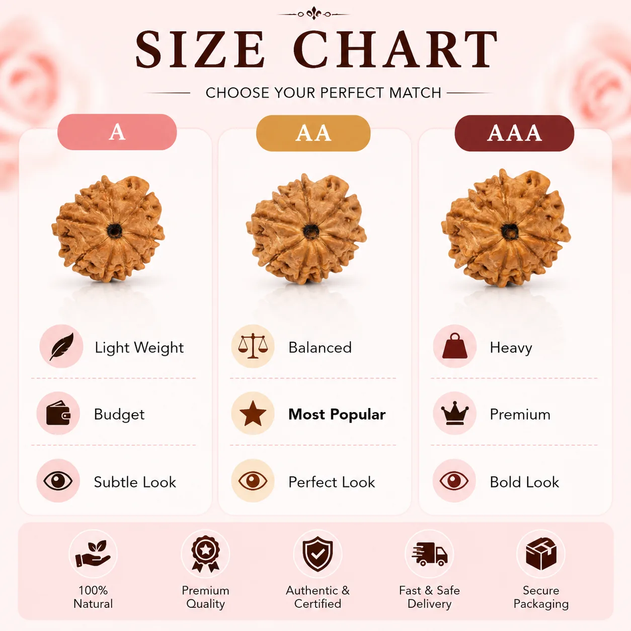 Natural 9 Mukhi Nepali Rudraksha Beads